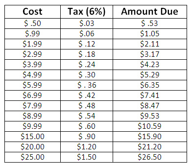 Scholastic Book Fair Sales Tax Chart